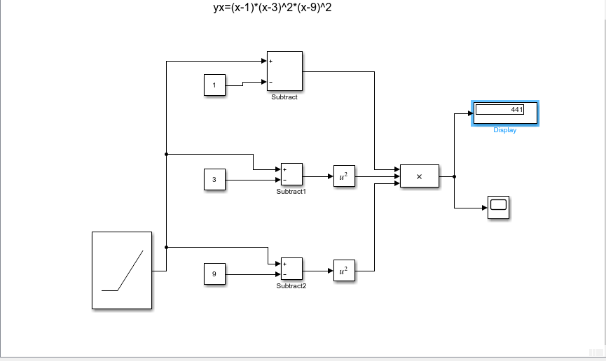 Plot A Function Using Basic Simulink Blocks 5934 Hot Sex Picture