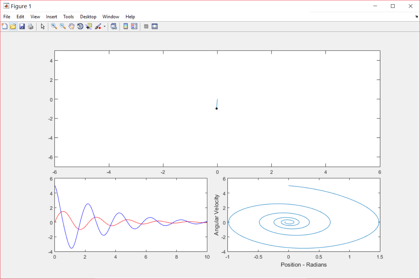 Solving Second Order ODE With Pendulum Animation - Projects - Skill-Lync