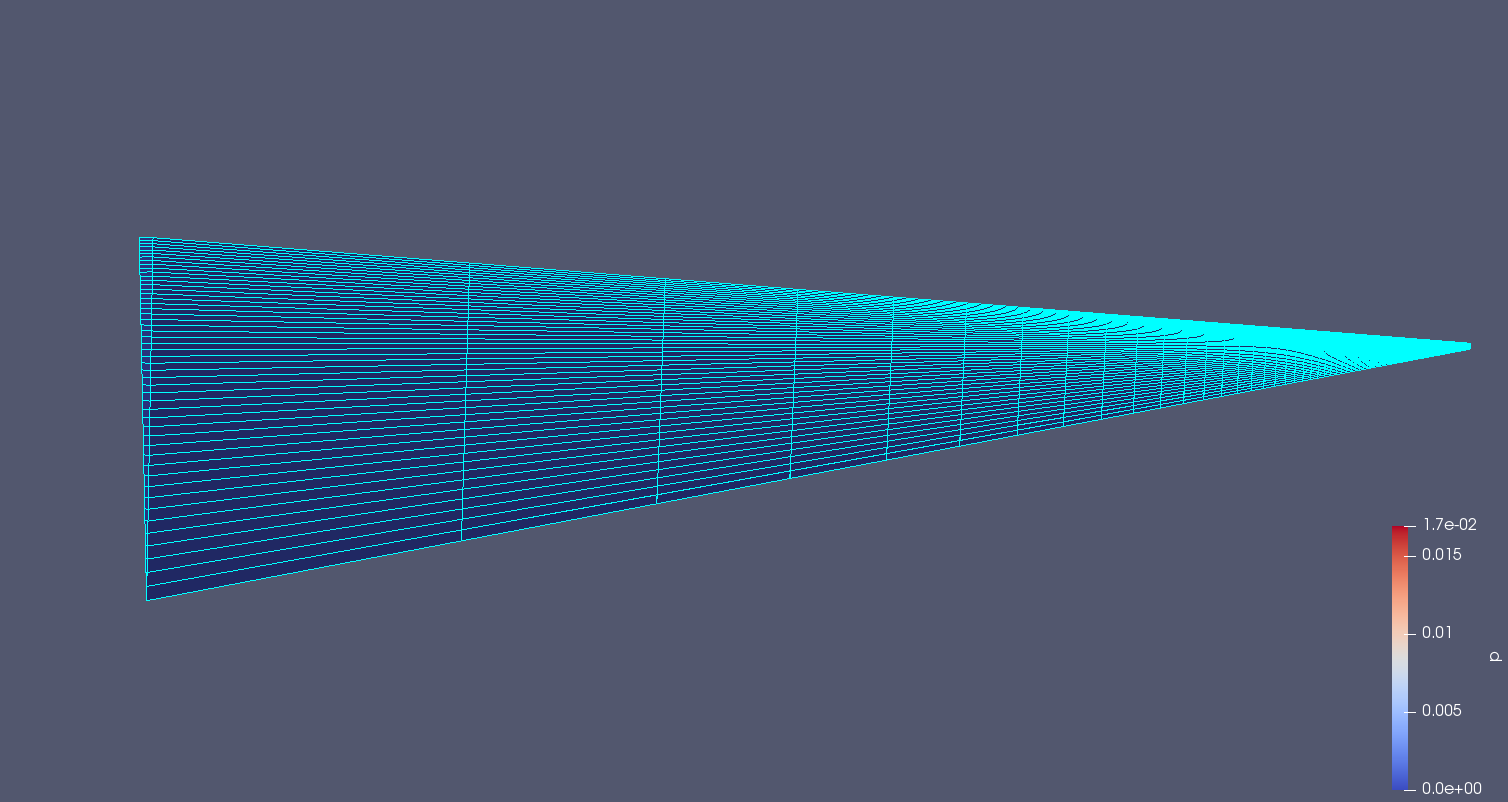 wedge 3 deg 2