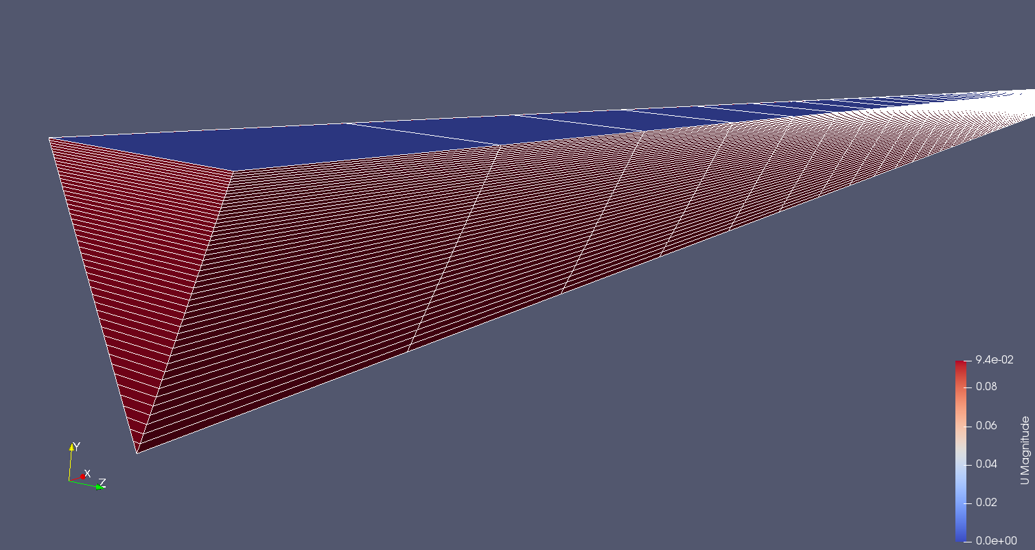 45 deg mesh