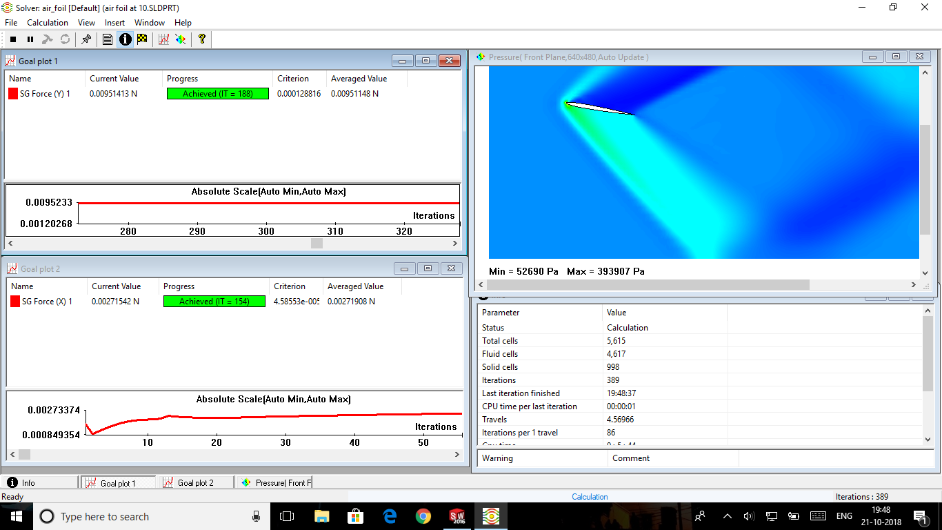 solidworks flow simulation angle of attack