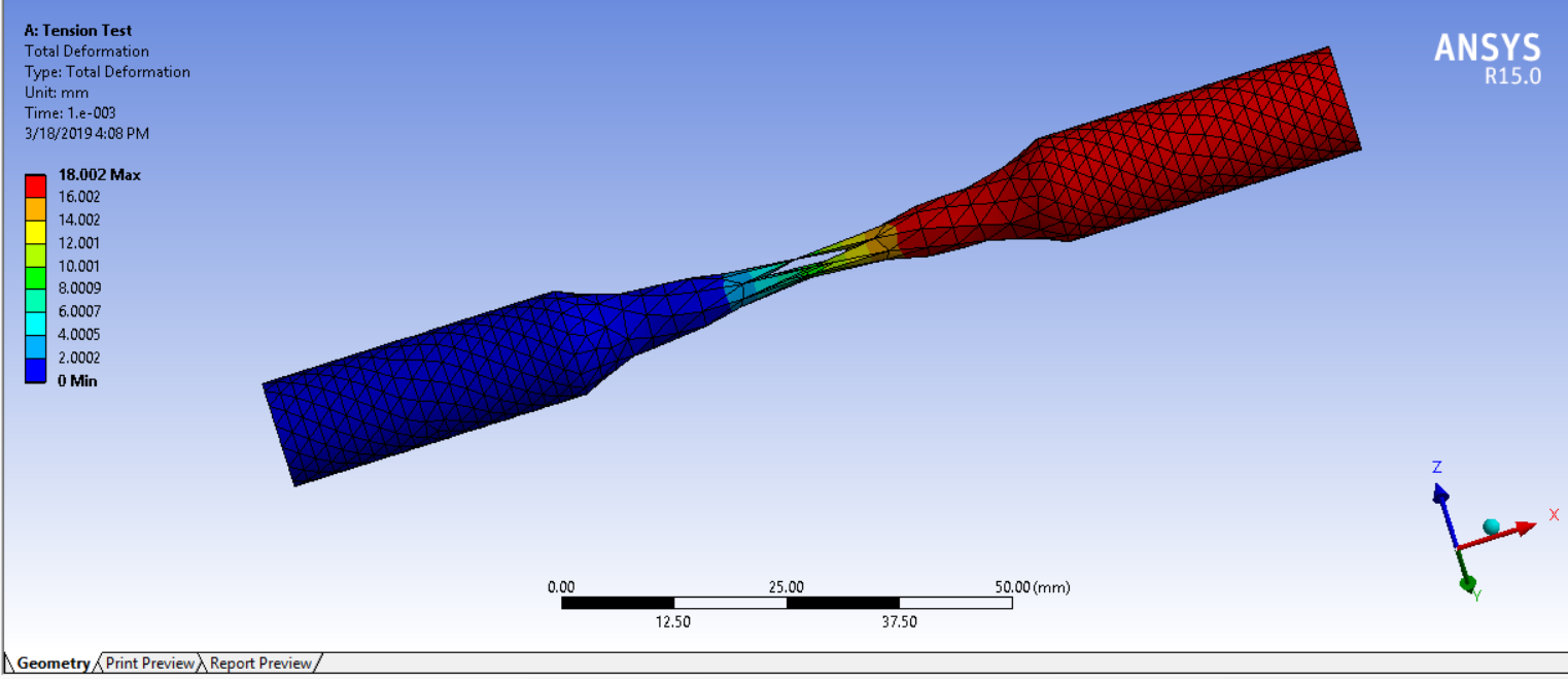 Tension and Torsion test in Ansys Workbench Projects SkillLync