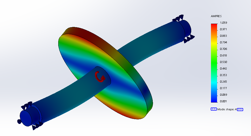 Frequency Analysis of a rotating shaft Projects SkillLync