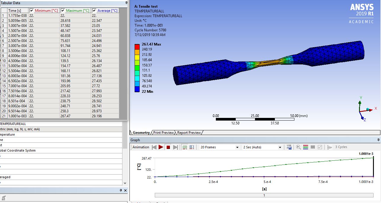 ansys 11 and ansys simplorer 11
