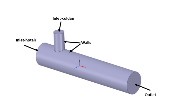 Analyzing mixing efficiency for fluid flow through Tee joint - Projects ...