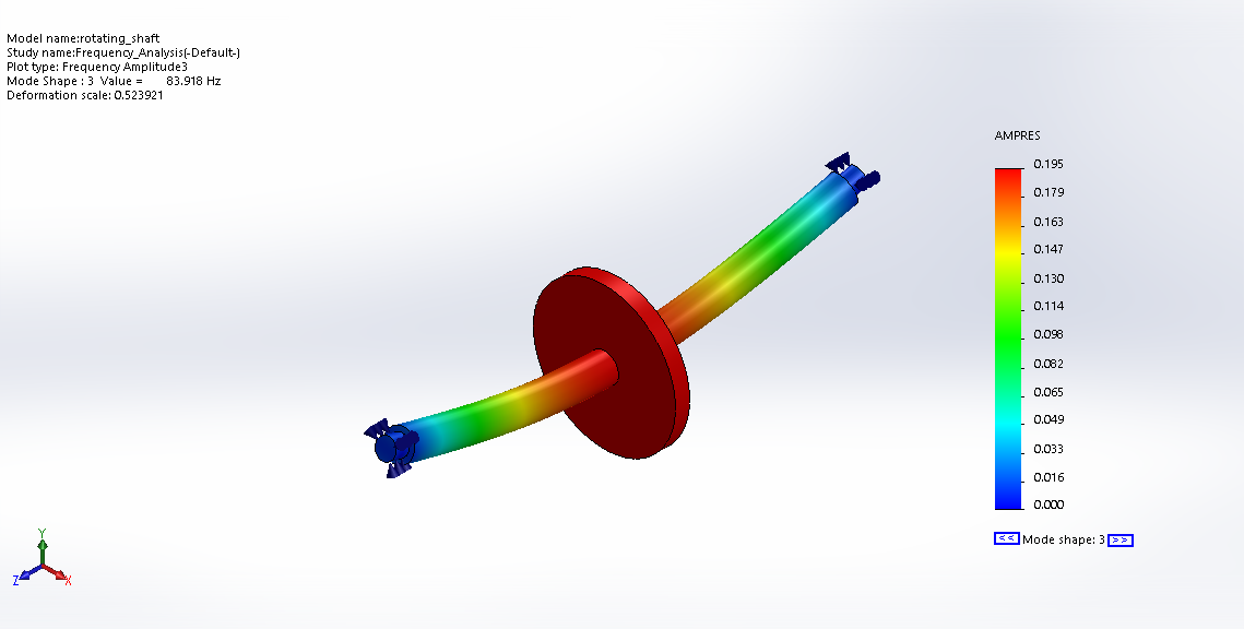 Fea Modal Analysis Of A Rotating Shaft Projects Skill Lync 0683