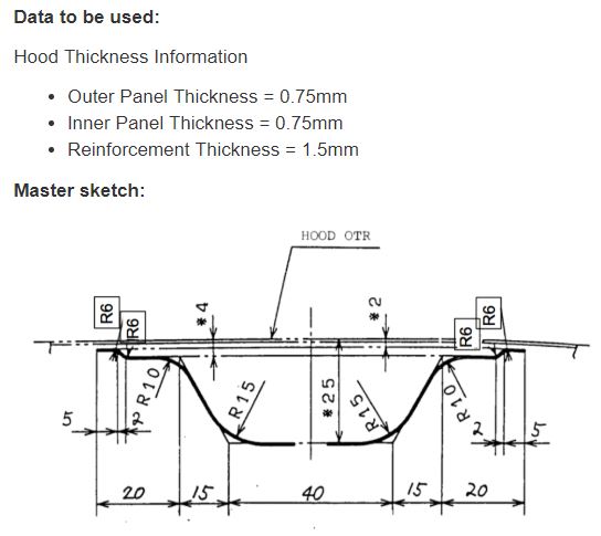 Automotive Hood Design