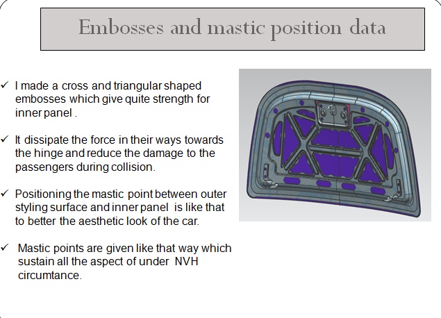 Hood Design Of A Car Projects Skill Lync