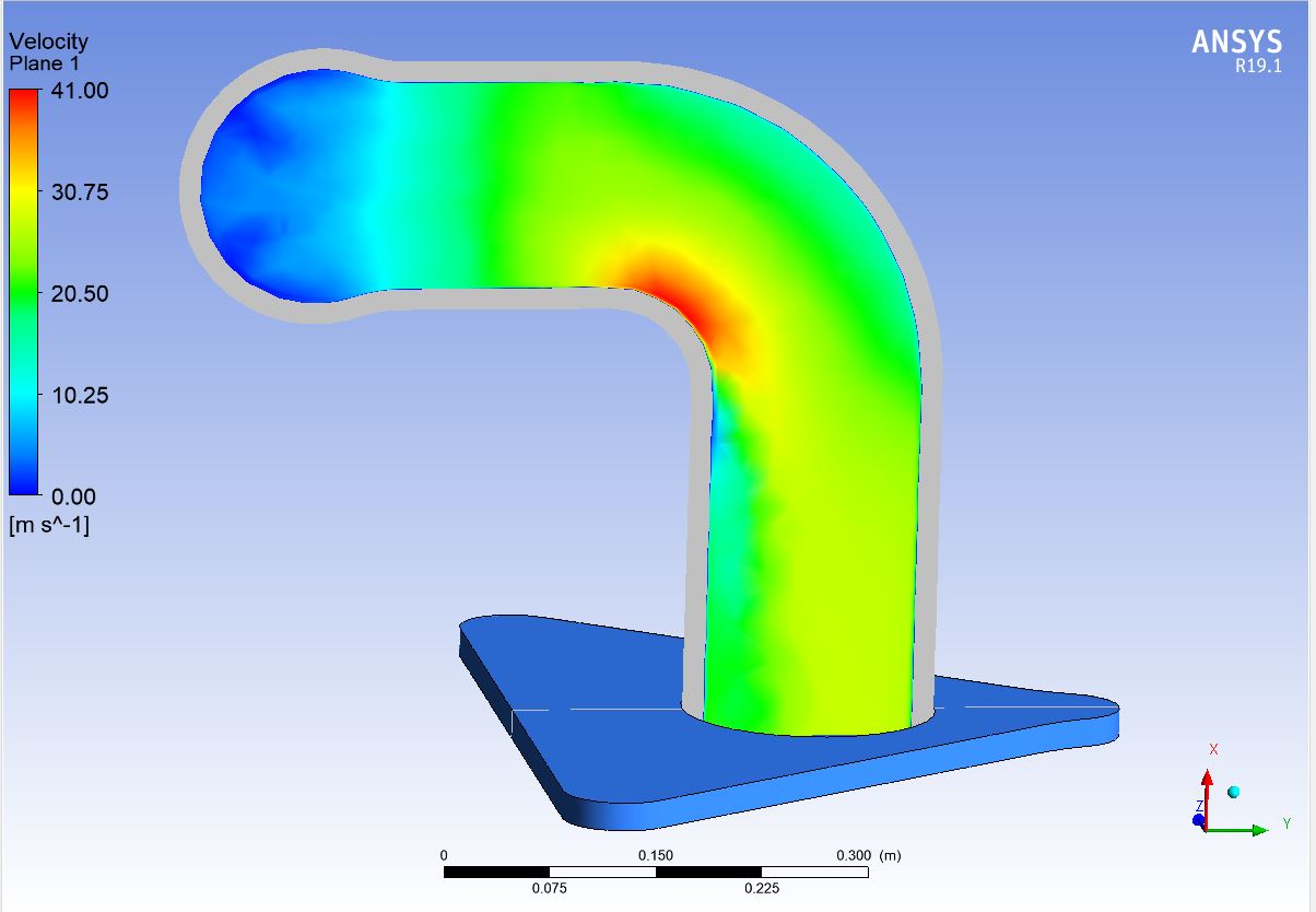 Conjugate Heat Transfer Simulation on Exhaust Port Manifold Using Ansys ...