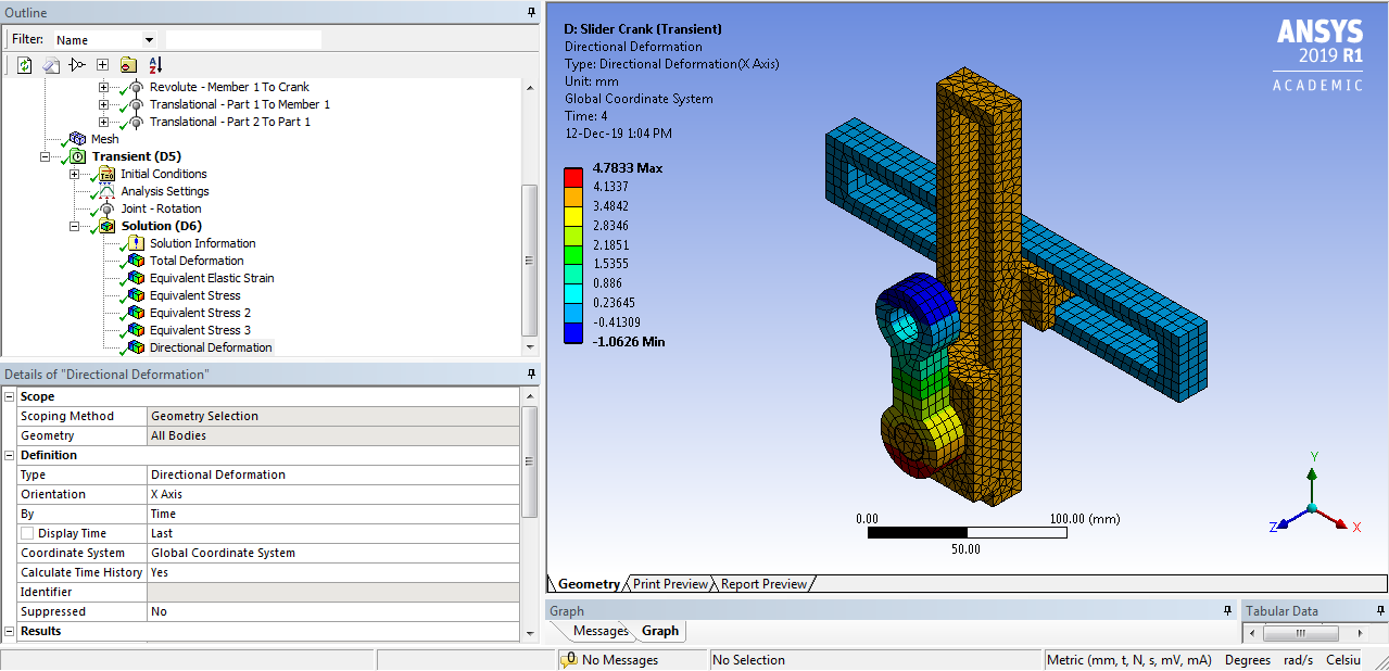 Slider Crank Mechanism Stress & Modal Analysis using ANSYS Workbench