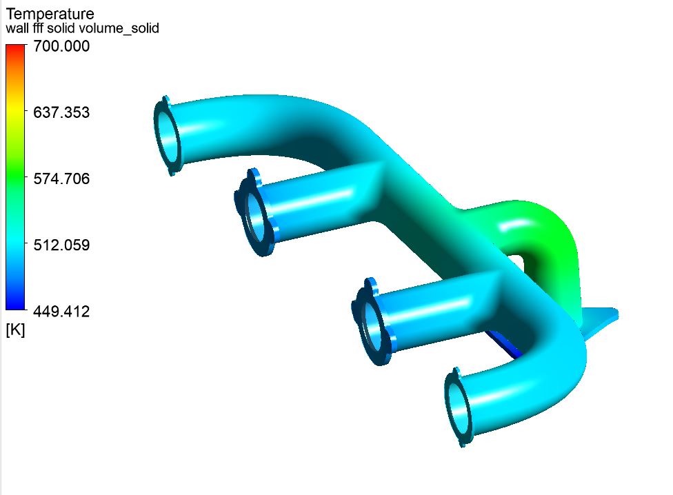 CHT Analysis of an Automotive Exhaust Manifold Projects SkillLync