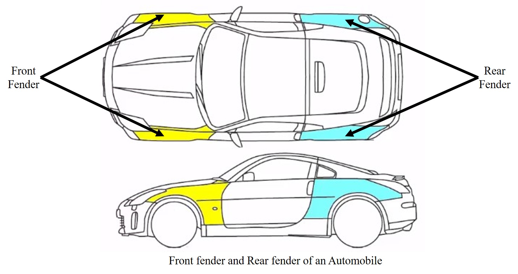 Fender- Wheel Arch Calculation - Projects - Skill-Lync