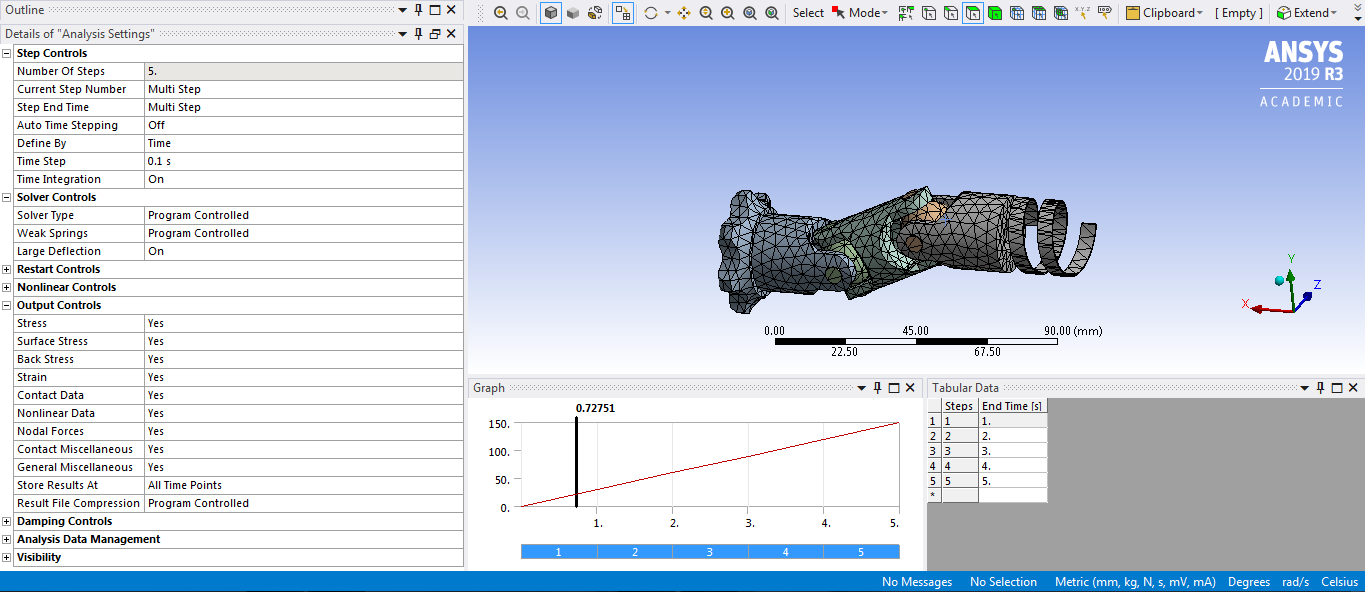 Finite Element Analysis of Universal Joint using Ansys Workbench