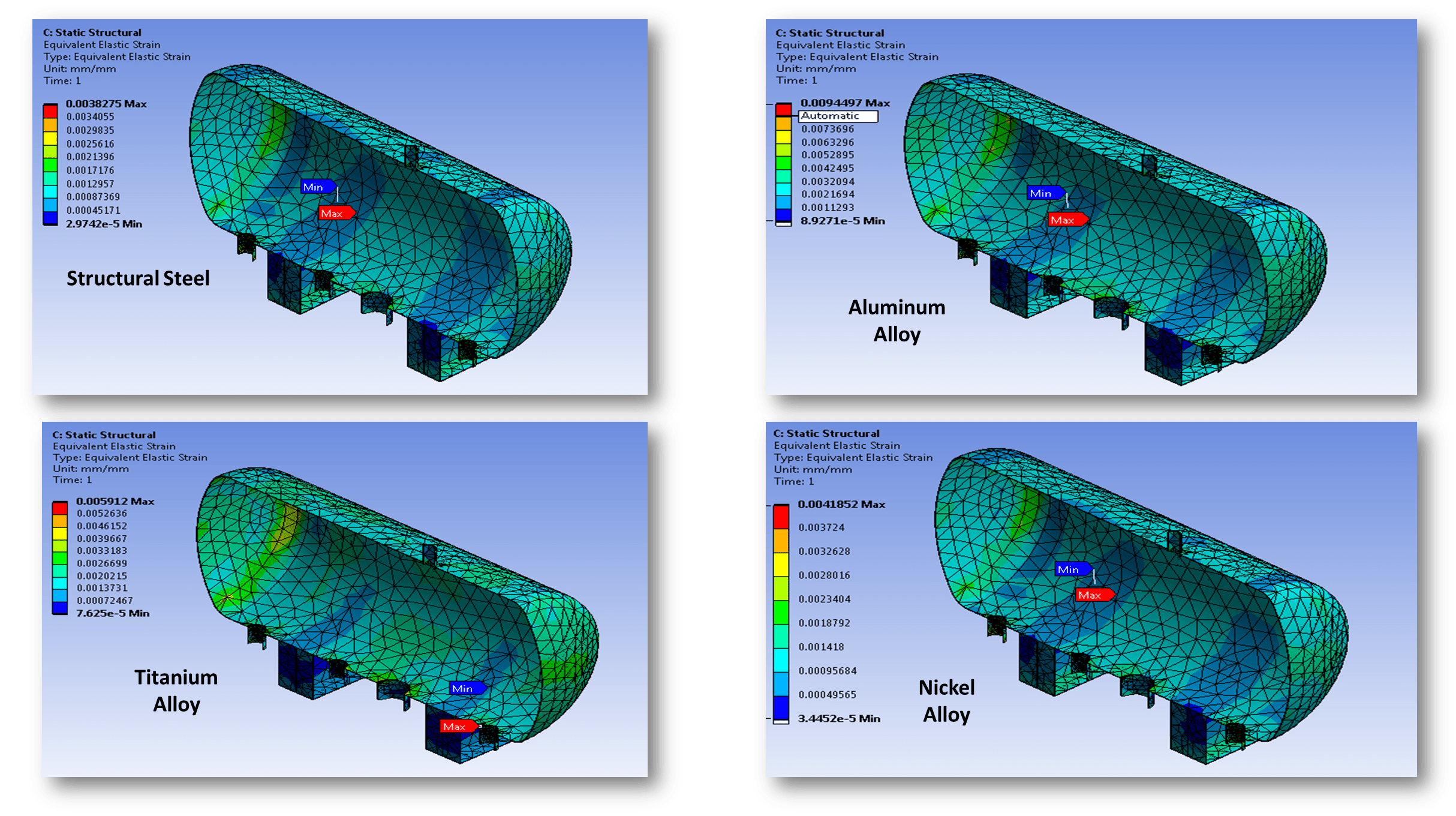 Thermo Coupled Structural & Modal Analysis Of A Horizontal Pressure ...